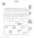 Fig. 09 - No-locality hint vector memory access processors, methods, systems, and instructions