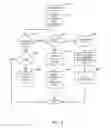 Fig. 07 - Energy and effort efficient reading sessions
