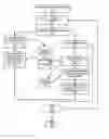 Fig. 01 - Consolidating Cross Product Contextual Help