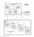 Fig. 04 - Consolidating Cross Product Contextual Help