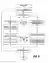 Fig. 06 - Consolidating Cross Product Contextual Help