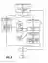 Fig. 07 - Consolidating Cross Product Contextual Help