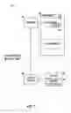 Fig. 02 - Font loading system and method