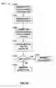 Fig. 04 - Font loading system and method