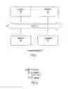 Fig. 11 - Rules Editor