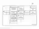 Fig. 01 - Unified picture access across devices