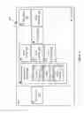 Fig. 04 - Unified picture access across devices