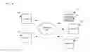 Fig. 01 - Systems and methods for improving the ranking of news articles