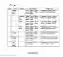 Fig. 07 - SYSTEMS AND METHODS FOR RECOMMENDING MEDIA ITEMS