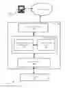 Fig. 01 - System and method for using data incident based modeling and prediction