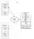 Fig. 01 - QUERYING A QUESTION AND ANSWER SYSTEM