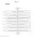 Fig. 06 - Systems and Methods for a Media Application Including an Interactive Grid Display