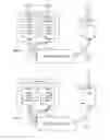Fig. 05 - REPORTING TOOL AND METHOD THEREFOR