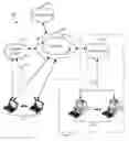 Fig. 01 - System and method for policy based synchronization of remote and local file systems