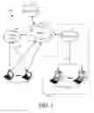 Fig. 02 - System and method for policy based synchronization of remote and local file systems