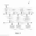 Fig. 04 - System and method for policy based synchronization of remote and local file systems