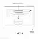Fig. 10 - System and method for policy based synchronization of remote and local file systems