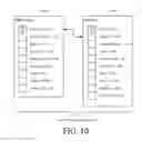 Fig. 12 - System and method for policy based synchronization of remote and local file systems