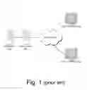 Fig. 02 - File folder transmission on network