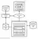 Fig. 01 - Generating textual summary about physical location based on computing interactions pertaining to physical location