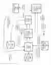 Fig. 03 - Generating textual summary about physical location based on computing interactions pertaining to physical location