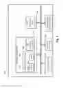 Fig. 06 - Generating textual summary about physical location based on computing interactions pertaining to physical location