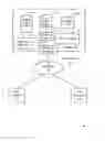 Fig. 01 - Social files