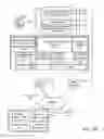 Fig. 03 - Social files