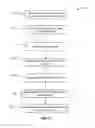 Fig. 05 - Social files