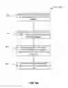 Fig. 12 - Social files