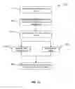 Fig. 13 - Social files