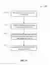 Fig. 14 - Social files