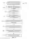 Fig. 15 - Social files