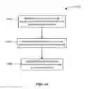 Fig. 17 - Social files