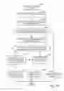 Fig. 19 - Social files