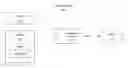 Fig. 01 - Data model indexing for model queries