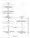 Fig. 07 - Methods for processing within-distance queries
