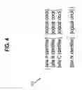 Fig. 05 - Cross-ACL multi-master replication