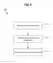 Fig. 07 - Cross-ACL multi-master replication