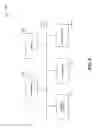 Fig. 09 - Tiered data storage architecture