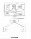 Fig. 06 - System, method and computer program product for monitoring data activity utilizing a shared data store