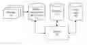 Fig. 01 - Maintaining point of interest data using wireless access points