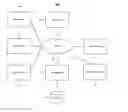 Fig. 01 - QUERY DISAMBIGUATION
