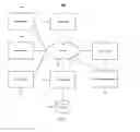 Fig. 02 - QUERY DISAMBIGUATION