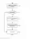 Fig. 07 - QUERY DISAMBIGUATION