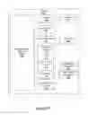 Fig. 05 - Multiplication-based method for stitching results of predicate evaluation in column stores