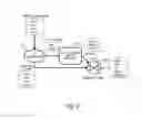 Fig. 03 - QUERY GENERATING METHOD AND QUERY GENERATING DEVICE