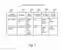 Fig. 08 - QUERY GENERATING METHOD AND QUERY GENERATING DEVICE