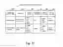 Fig. 30 - QUERY GENERATING METHOD AND QUERY GENERATING DEVICE