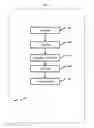 Fig. 09 - Using data mining to produce hidden insights from a given set of data